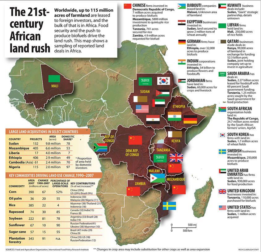 african land grab map